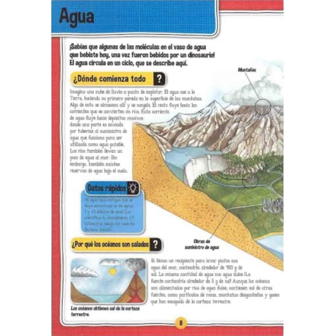 Asombroso Planeta Tierra