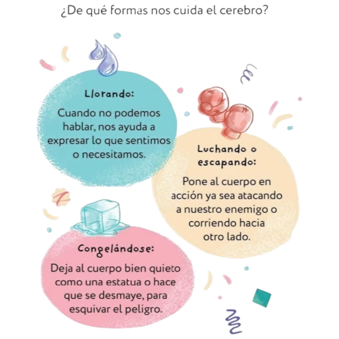 Viaje al Cerebro