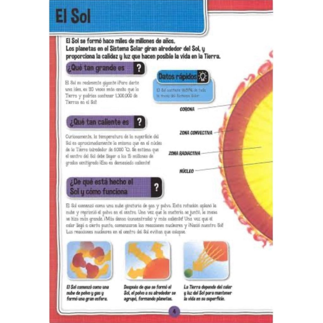 Asombroso Planeta Tierra