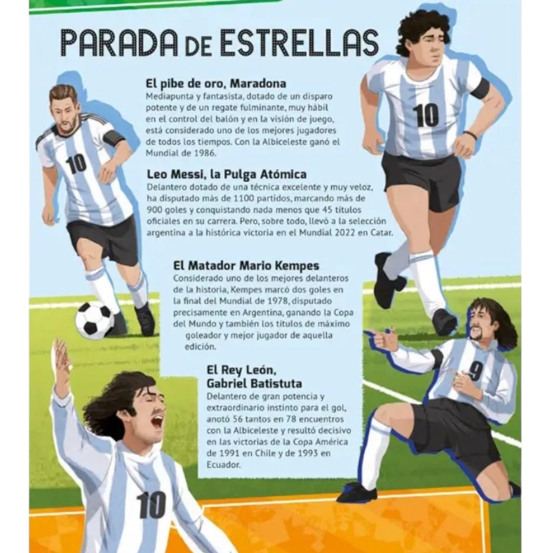 30 Selecciones de Fútbol que hicieron historia